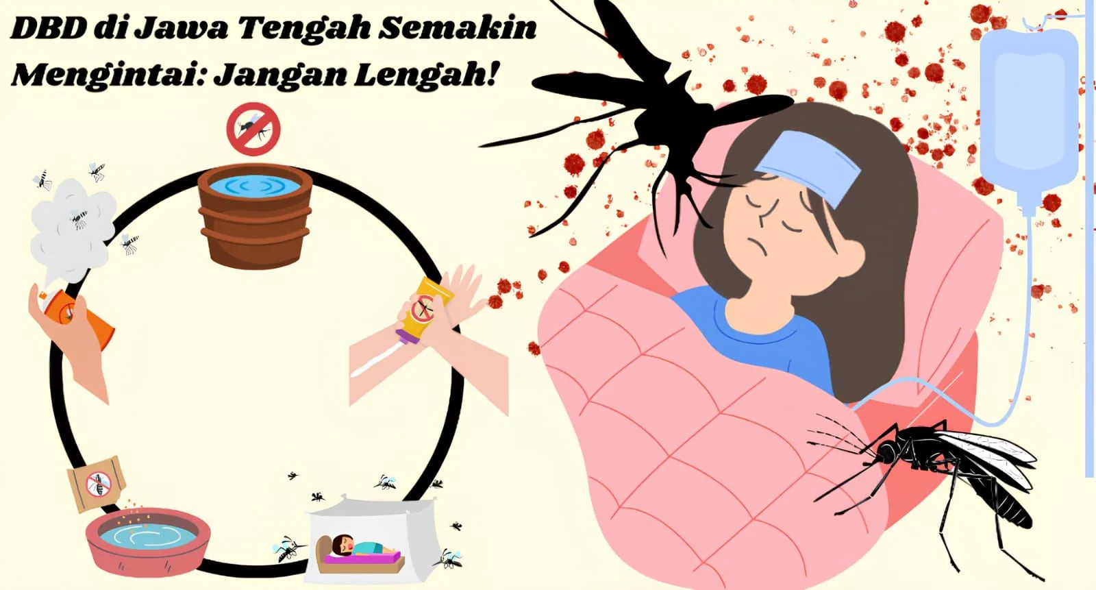 DBD di Jawa Tengah Semakin Mengintai: Jangan Lengah!